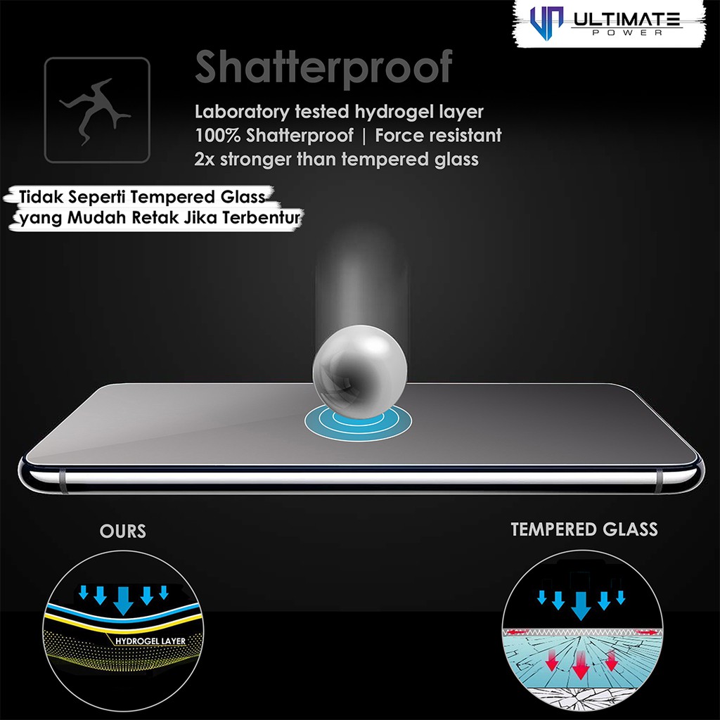 Anti Gores iPhone 12 Pro Hydrogel Screen Protecto Hybrid Ultimate o