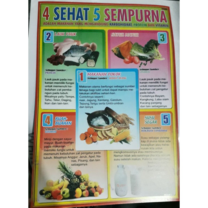 POSTER 4 SEHAT 5 SEMPURNA
