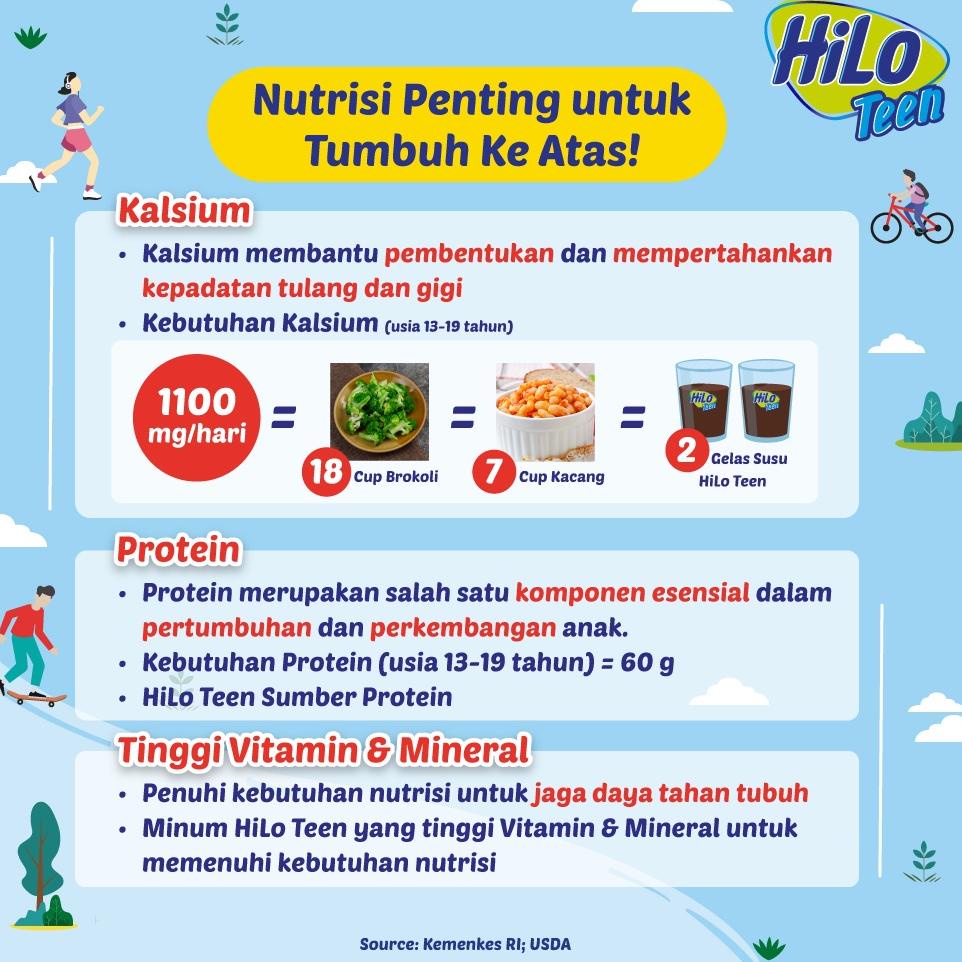 

Restok] 4 Pack - HiLo Teen Coffee Tiramisu Milk 200 ml RTD Ready to Drink - Susu Tinggi Kalsium ,!