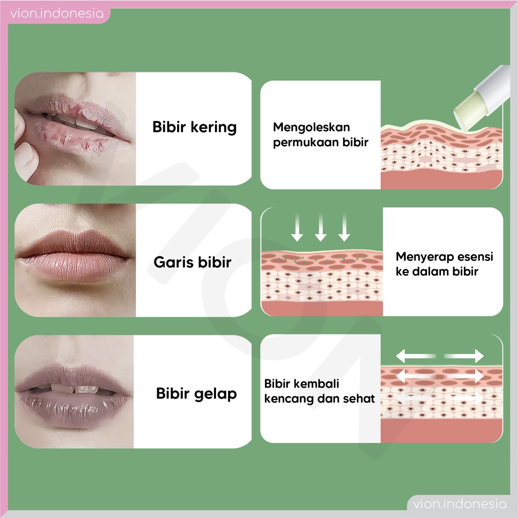 LUOFMISS Double Moisturizing Lip Balm Temperature Change Lipbalm Pelembab Bibir Perawatan Original LM003