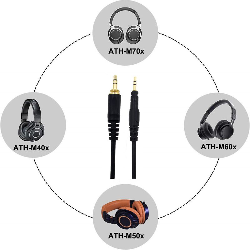 Kabel Pengganti BT Untuk Headphone ATH-M50X M40X M60X M70X 6.35mm