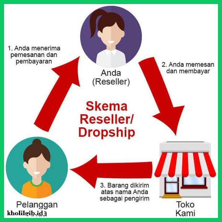 

MADU-MINUMAN- MADU IBU HAMIL AL MABRUROH -ASLI-BUKAN-KAWE-KAWE-