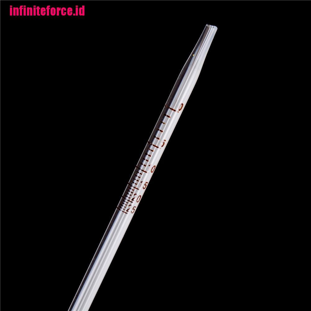 Vinometer Kaca Pengukur Alkohol Wine Buatan Rumah