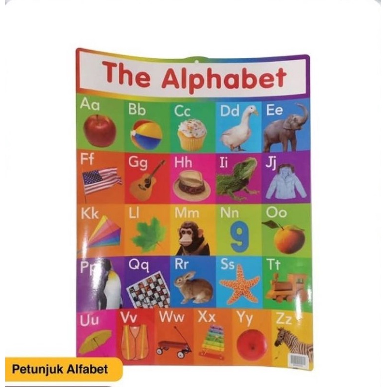 

PETUNJUK ALPABETH 002