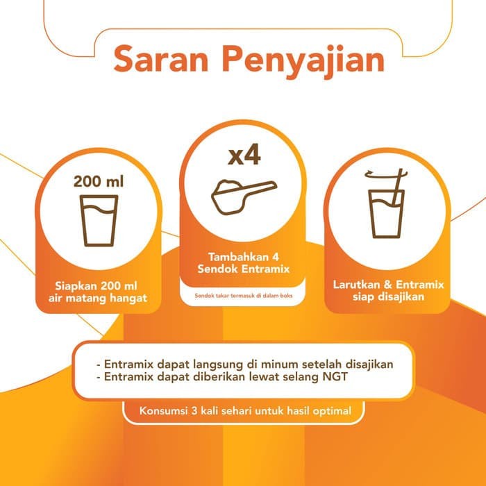 

fe20111 Entramix Nutrisi Atau Susu Untuk Lansia Susah Makan - Vanila Xa201As