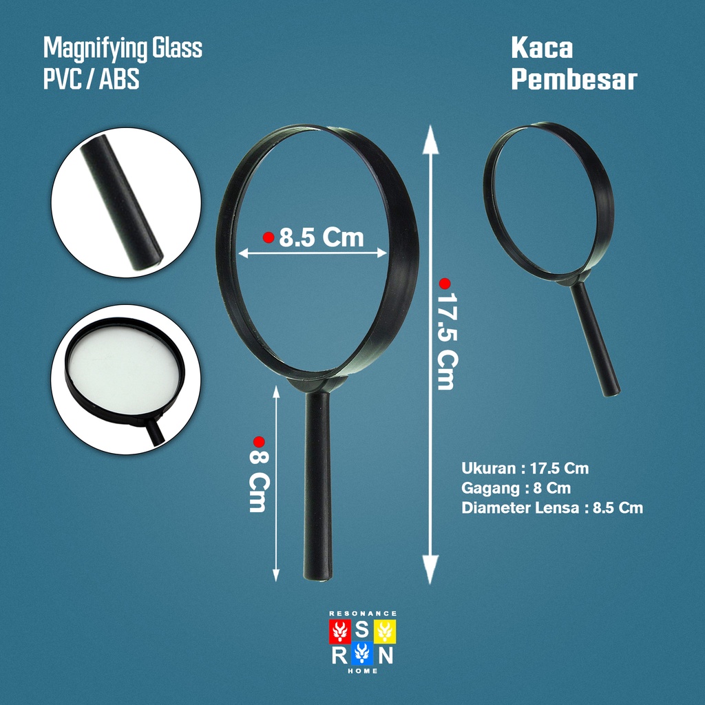 Kaca Pembesar Lensa 90mm Loupe Magnifier Glass | Resonance Home