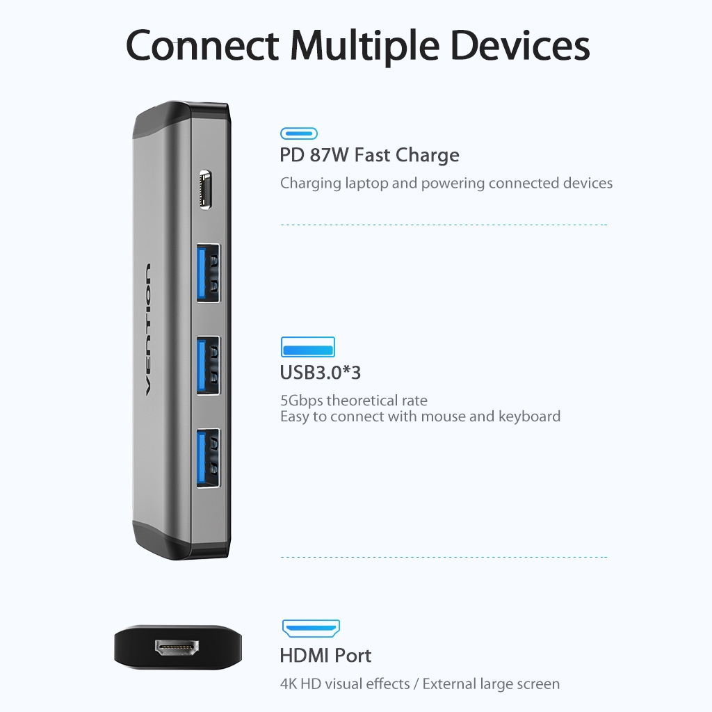 Vention USB C Hub 5 in 1 Adapter Konverter Tipe C Ke USB 3.0/ Hdmi / Pd Type C Hub Splitter