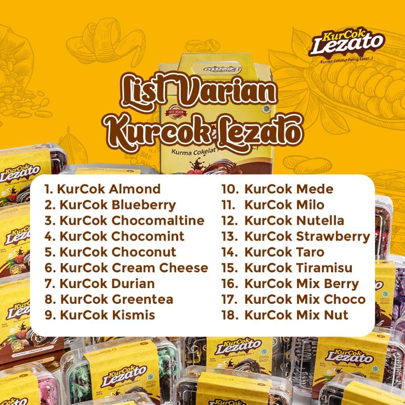 

kurcok lezato isi 12 toples