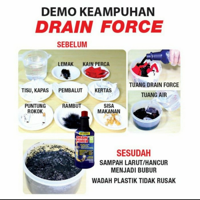 Anti Sumbat Anti Mampet PRIMO Drain Force