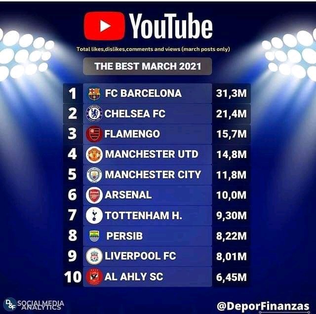 Alat Meras/press Buah Jeruk/lemon Juicer