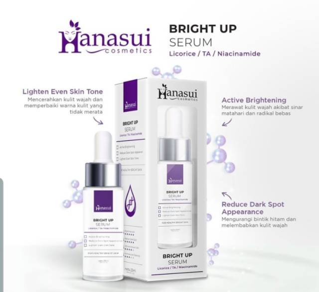 HANASUI Treatment Serum |Vitamin C | Collagen Serum | Anti Acne Serum | Propolis Serum |Bright Serum