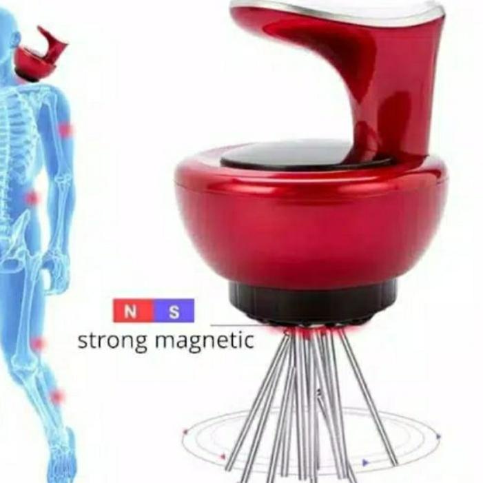 ♗ Alat Kerik Elektrik CKEYIN Massager Alat kerok Badan ✹