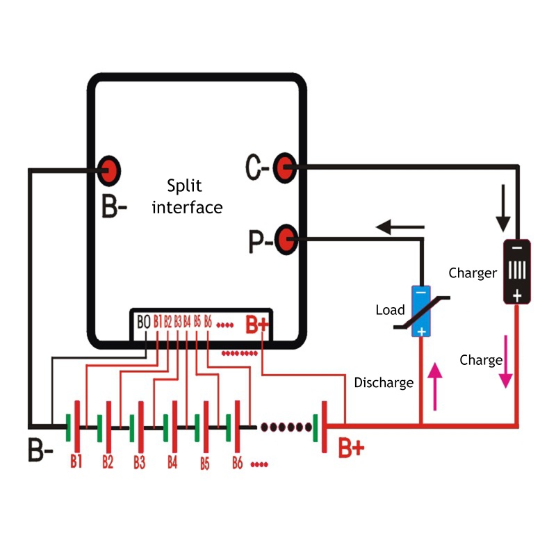 Btsg Li-ion Cell Untuk Perlindungan BMS- Papan PCB Dengan Fungsi Balance 16S 60V