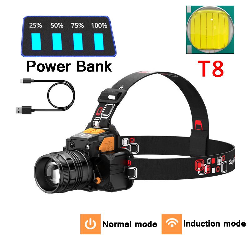 【COD】Senter Kepala Led Glare T8 Zoom Usb Rechargeable LED Super Bright Outdoor Headlamp Waterproof Light Outdoor Night Flashlight