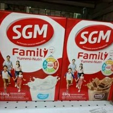 

SGM FAMILY 690G