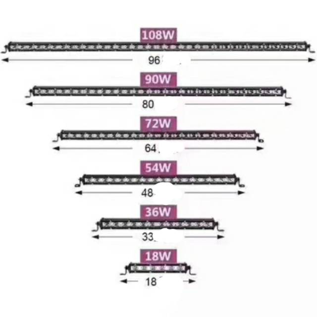 Lampu Tembak Slim LED 6 mata 18 Watt 18 cm Offroad