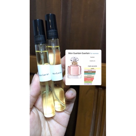 Inspired Parfum Mon Guerlain