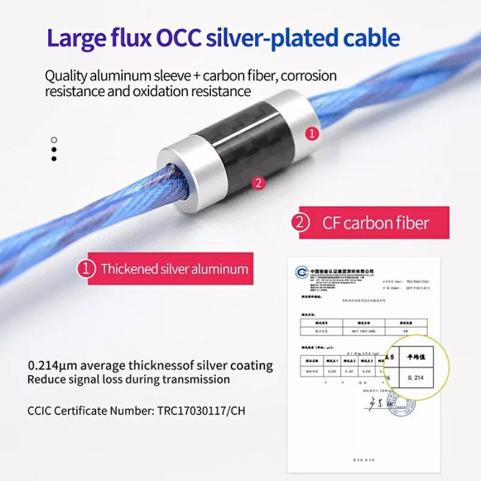 KZ Kabel Upgrade Cable 498 Core OCC OFC for Professional Audiophile