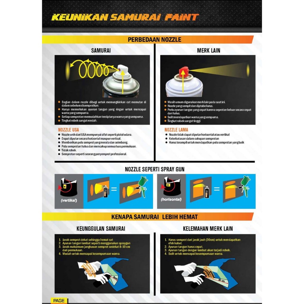 

Samurai Paint METALLIC SILVER W39 Wheel Alloys Khusus Untuk Velg Cat Semprot Aerosol Samurai SF6