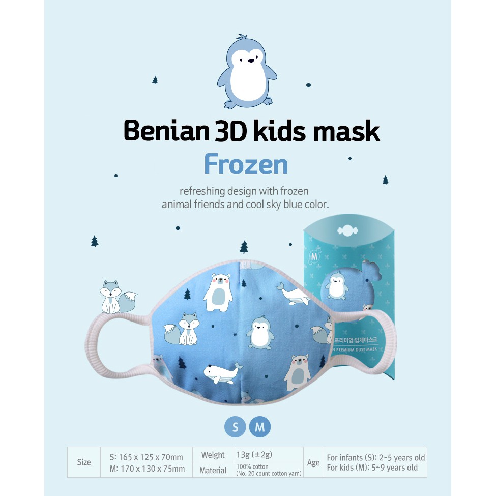 Benian Korean Kids Mask Masker Anak Premium 4ply