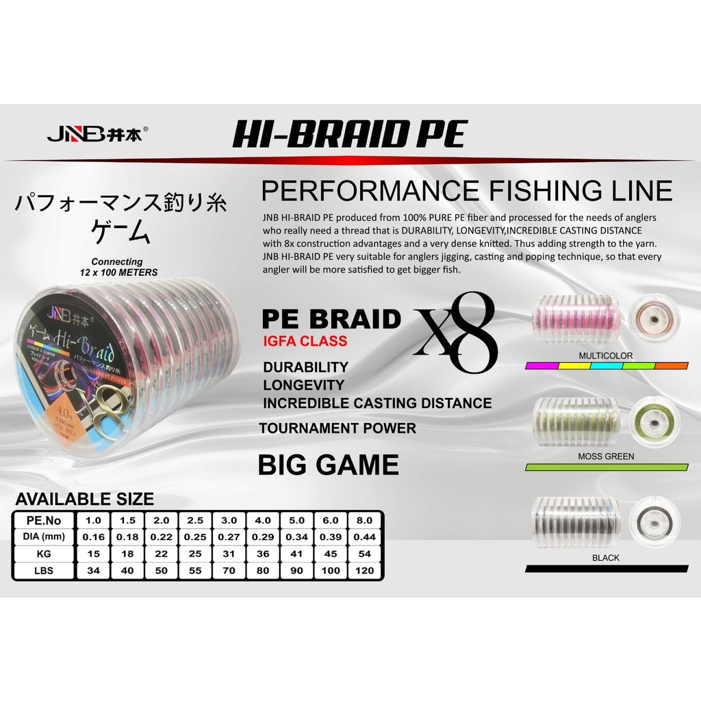 PE. JNB HI-BRAID X8 (Color MOSS GREEN) 100m Conecting