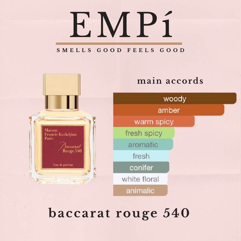 Dupe Parfum Baccarat Rouge 540 Mfk Paris Shopee Indonesia