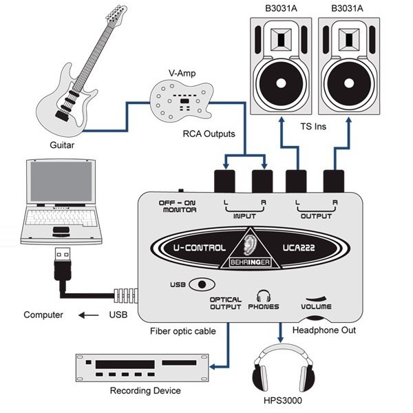 Как подключить behringer к компьютеру Как подключить звуковую карту behringer