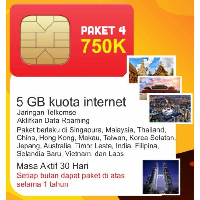 Zona Roaming Telkomsel - Telkomsel Mau Traveling Ke Eropa ...