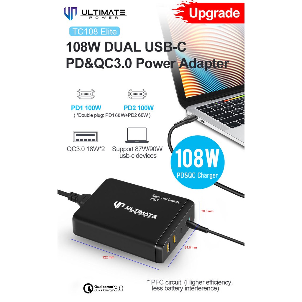 Adapter 108W Dual USB-C PD + QC 3.0 TC108 Elite Super fast Ultimate Power