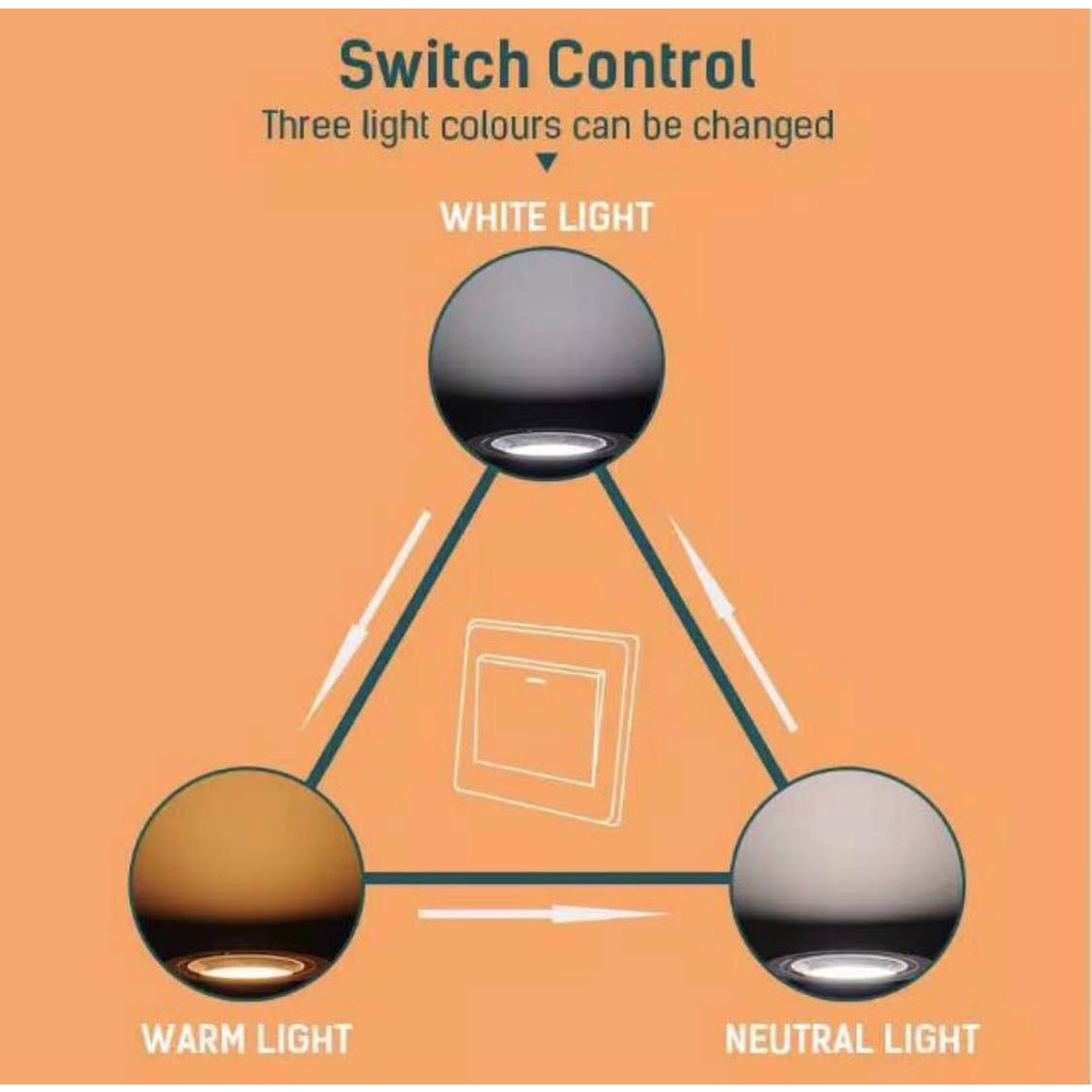 LAMPU DOWNLIGHT 5WATT LED 3 WARNA 5WATT SILVER/PANEL LED LAMPU PLAFON PANEL PLAFON