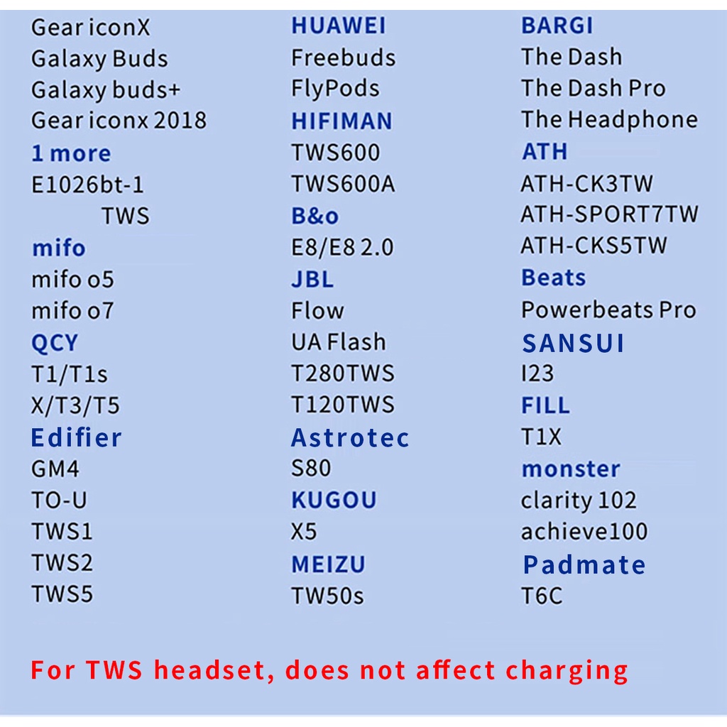 Feaulle Latex H270 In Ear Earphone Upgrade Eartips TWS &amp; IEM Earbuds