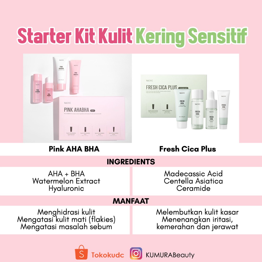 NACIFIC PINK AHA BHA KIT STARTER KIT DRY SKIN SKINCARE KULIT KERING EXP 2023-08-12