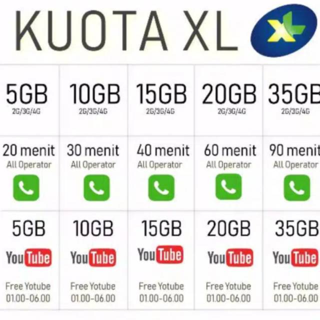 PAKET DATA MURAH/PAKET DATA XL/KUOTA XL / PAKET INTERNET XL XTRA COMBO 10GB, 20GB, 30GB, 40GB, 70GB