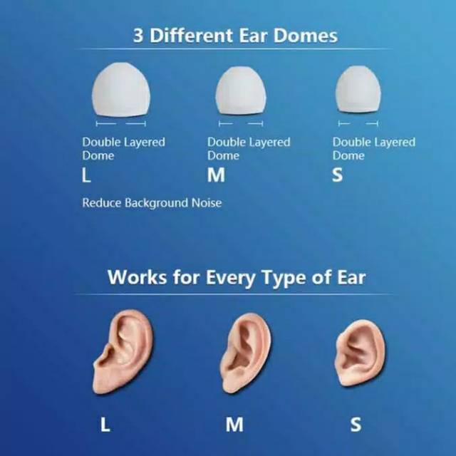 Axon K-188 Hearing Aid Super Kecil Alat Bantu Dengar Model CIC (dalam saluran telinga) Suara Jelas Baterai A10