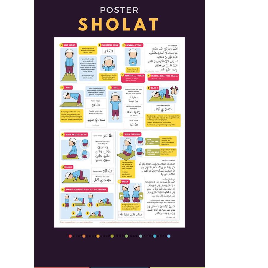 Us Paket Poster Belajar Ibadah Sholat Dan Wudhu Sesuai Sunnah Untuk Anak Perempuan Kemasan Baru ââ