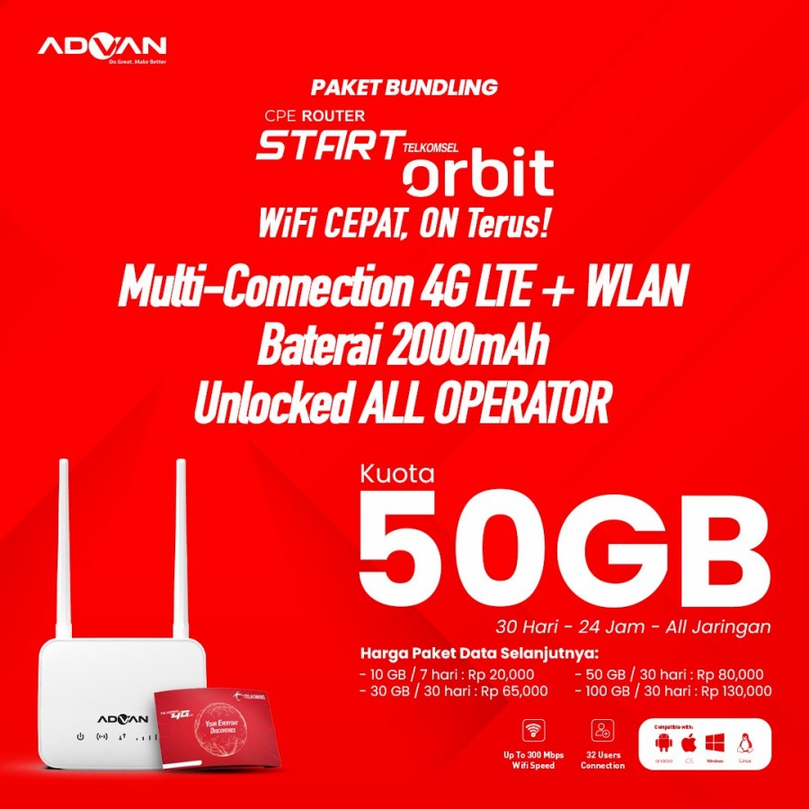 MODEM WIFI 4G TELKOMSEL ORBIT DATA 50GB ADVAN CPE HYBRID ROUTER LAN &amp; 4G LTE