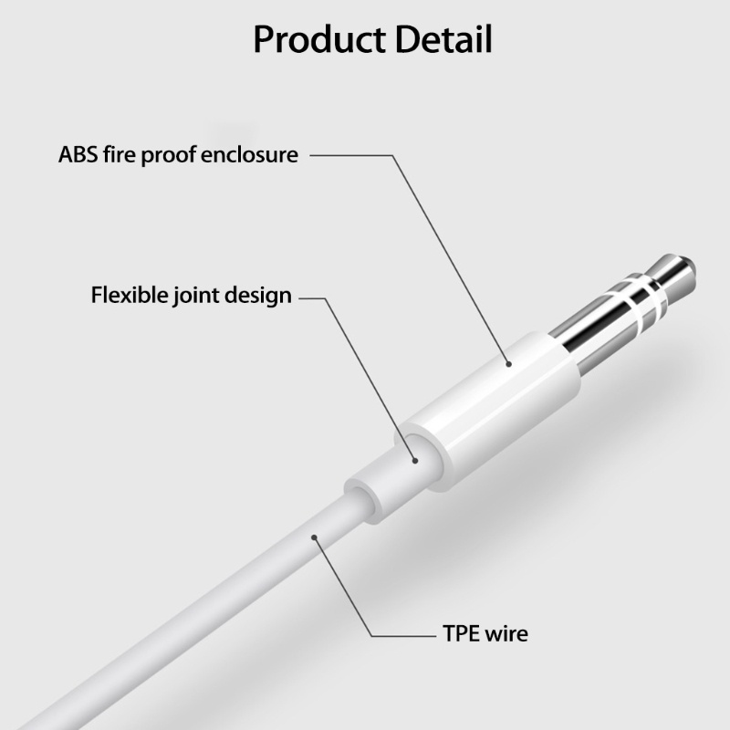 Btsg Kabel Fleksibel 3.5mm Kabel Aux 3.3ft/1M Suara Hi-Fi Untuk Ponsel Androids