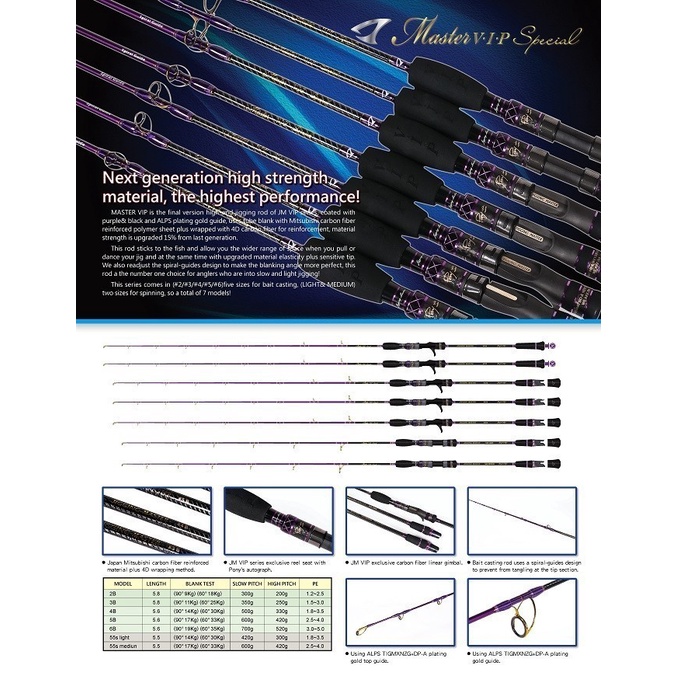 JM 2B PE 1,2-2,5 Master VIP Special Jigging Rod Overhead 5'8" Joran OH