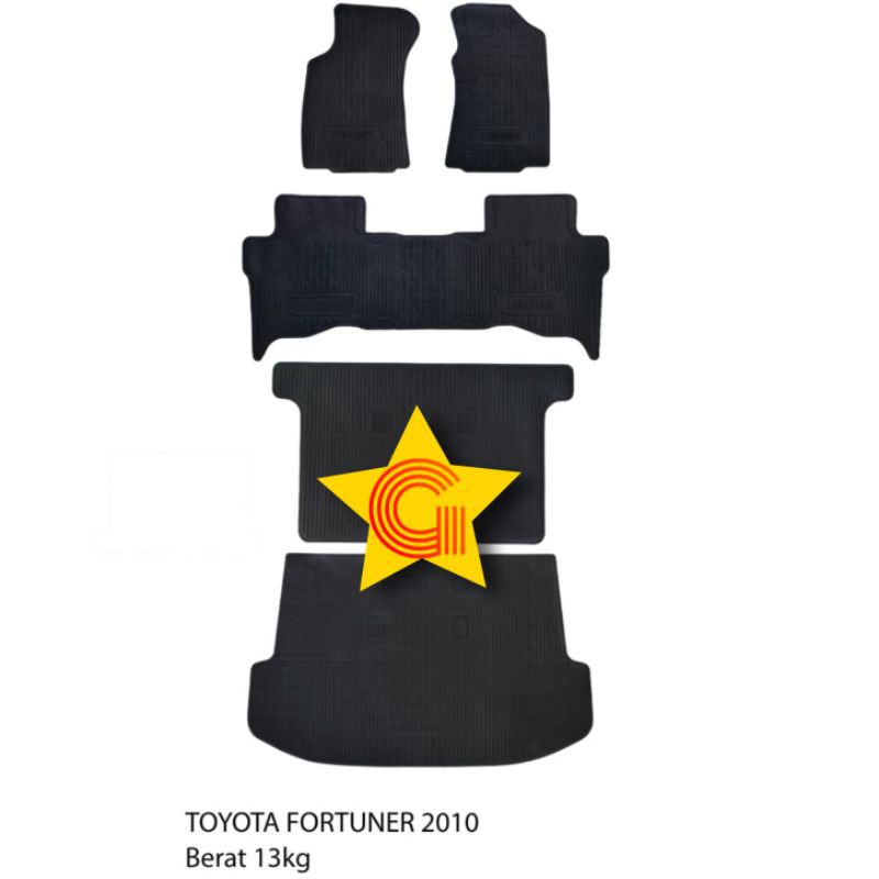 Karpet Karet Mobil Berlogo Hitam Toyota Fortuner 2010-2021 Full Set