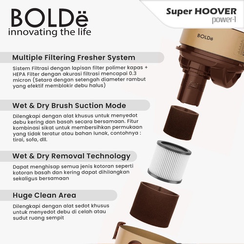 Penyedot debu Super Hoover Power 1 BOLDe