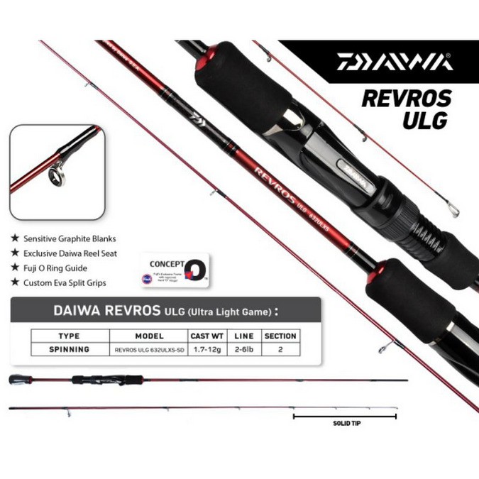 Joran DAIWA REVROS 632ULG