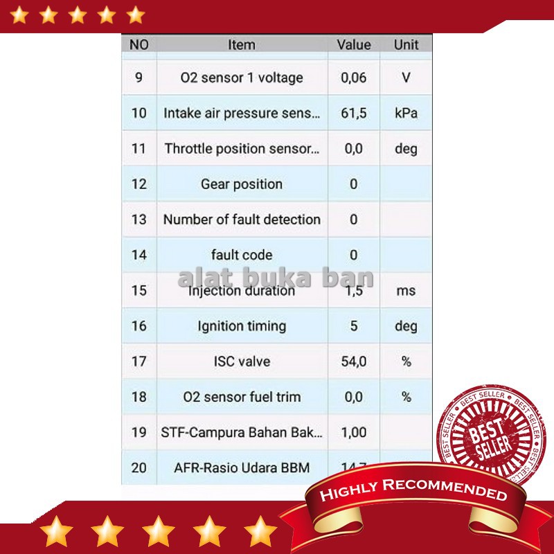 Yamaha Diagnostic Tool YDT Vers. Laptop dan Android