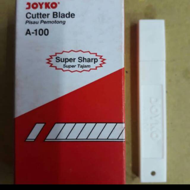 

Isi cutter kecil