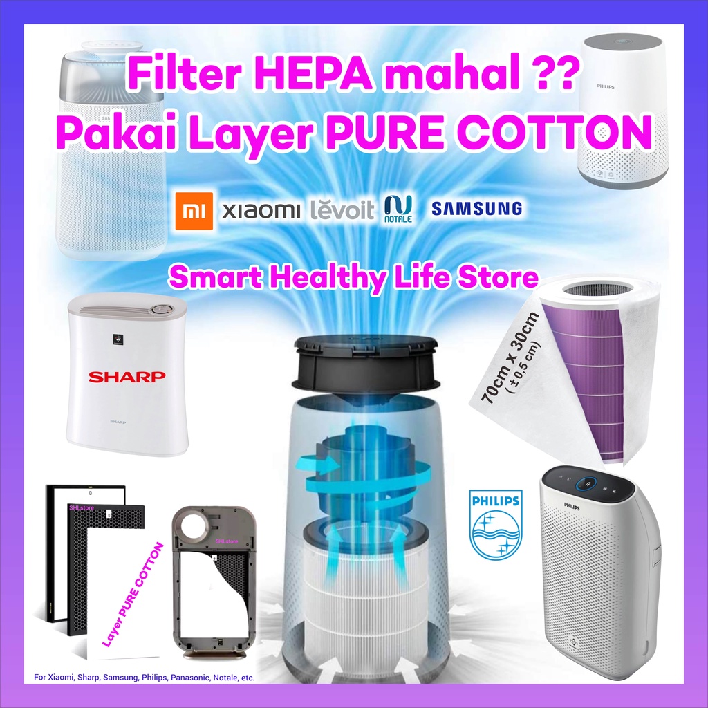 Layer PURE COTTON HEPA Filter Air Purifier Xiaomi Samsung Philips and All Brand Anti Dust Electrostatic