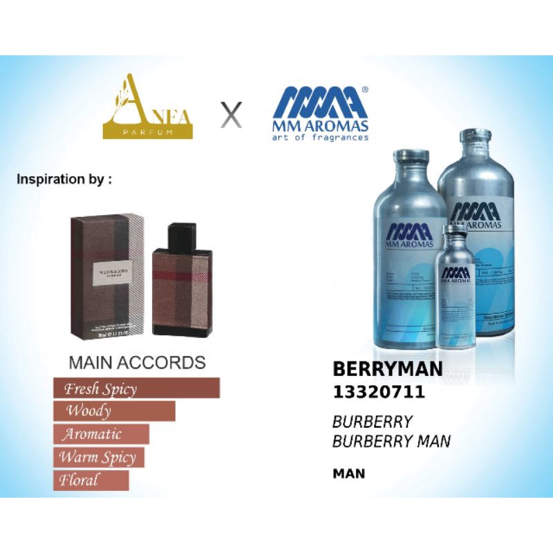 Bibit Parfum Murni Berryman/Burberry/ Burberry Man