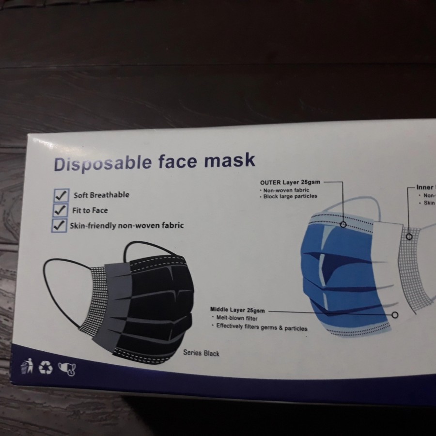 Masker Wajah 3ply Disposable Face Mask 1 box isi 50pcs