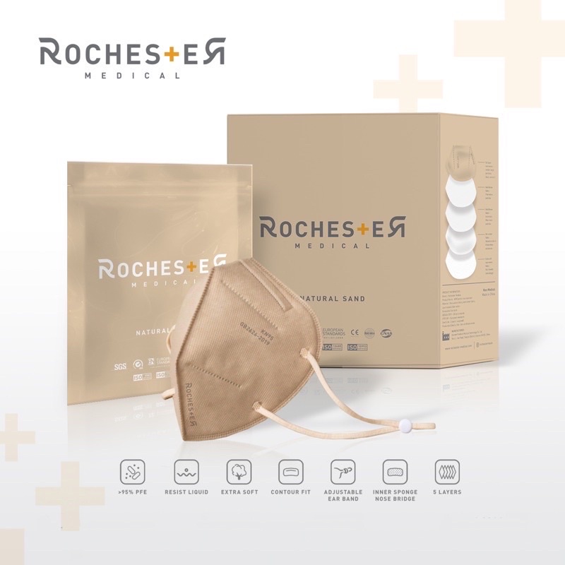 Rochester Medical 5 ply Natural Sand - Masker Medis 5 lapis KN95 segel per PCS