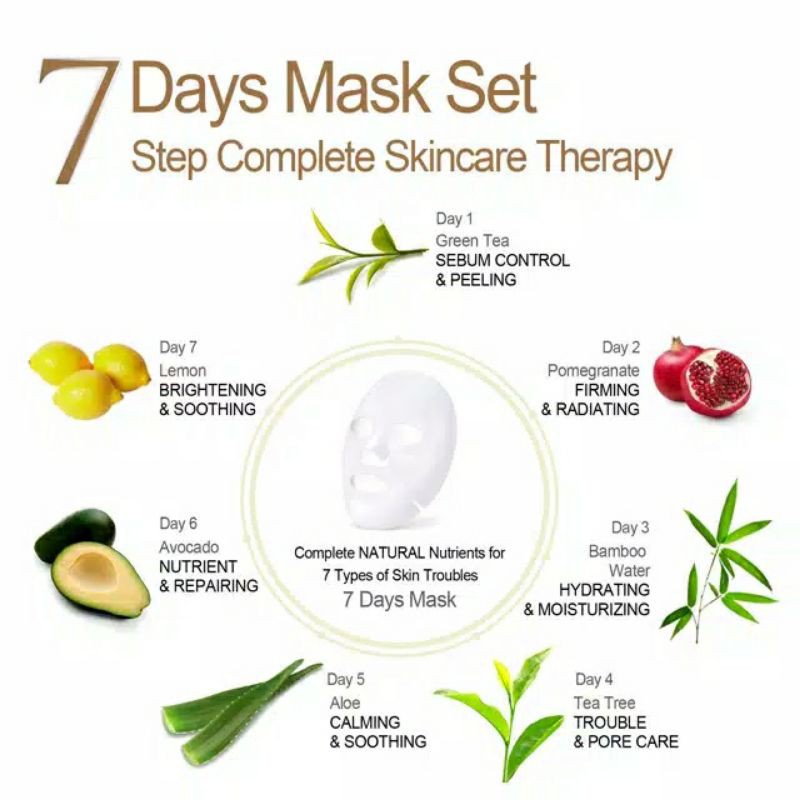 Ariul Seven Days Sheet Mask Face Mask Masker Wajah Muka Artis Korea