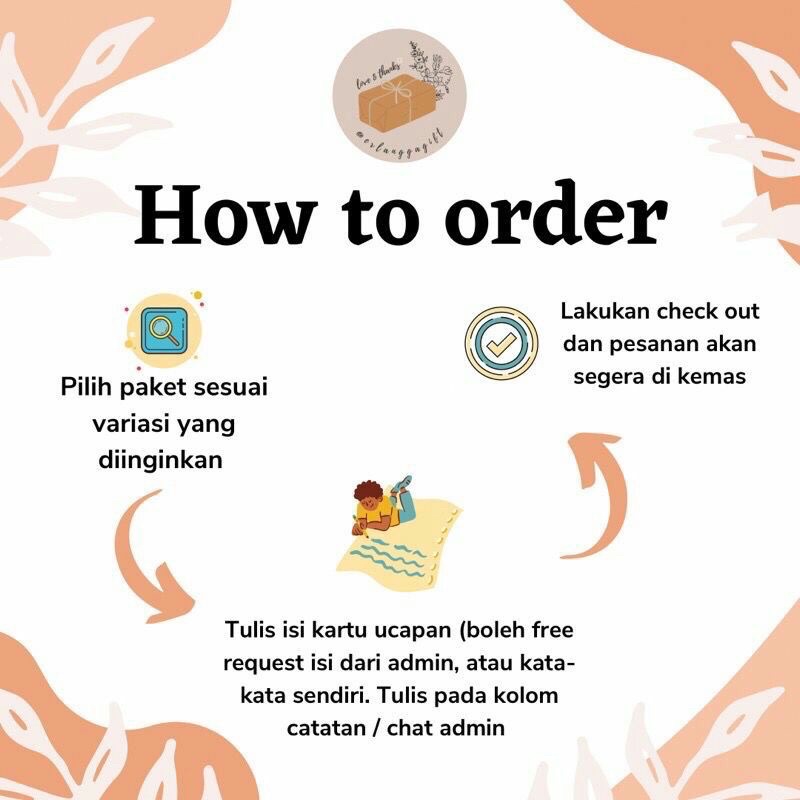 Paket Cool Cowok / Hampers Pria Murah / Kado Ulang Tahun / Anniversary / Pacar / Graduation / Hadiah / Parfume / Alquran / Jam Tangan / Kado Cowok Murah