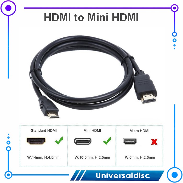 Kabel Mini HDMI to HDMI 1,5M Support Full HD High Quality - Kabel HDMI to Mini HDMI